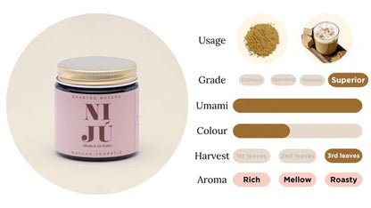 Niju Hojicha by Hokusan